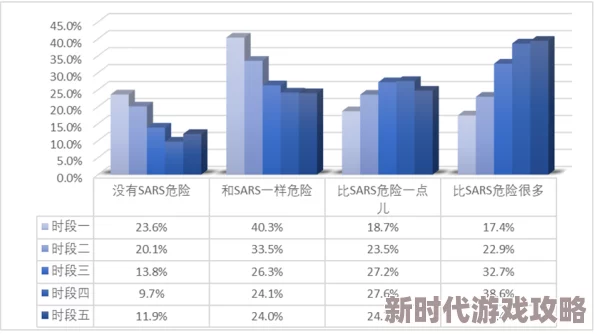 耽h文肉多：近年来网络文学市场的变化与读者需求的演变分析