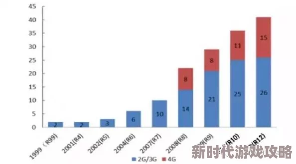 耽h文肉多：近年来网络文学市场的变化与读者需求的演变分析
