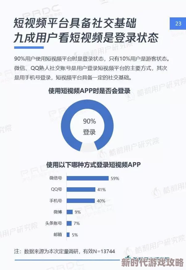 老司机性视频：最新进展揭示内容监管新政策对平台影响及用户反应分析