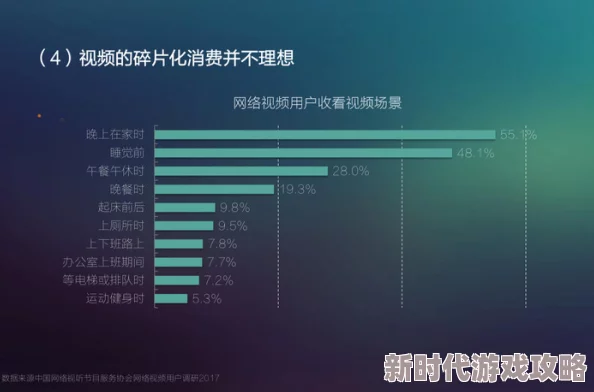 老司机性视频：最新进展揭示内容监管新政策对平台影响及用户反应分析