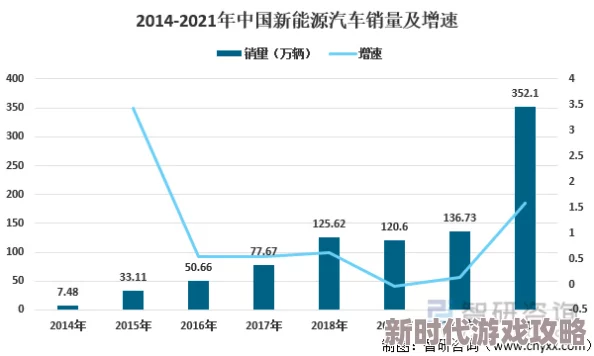 美国vps毛片最新进展：技术更新与市场动态分析，推动行业发展与用户体验提升的多重因素解析