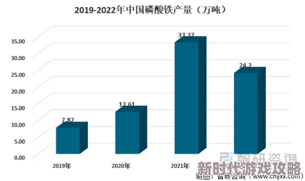 美国vps毛片最新进展：技术更新与市场动态分析，推动行业发展与用户体验提升的多重因素解析
