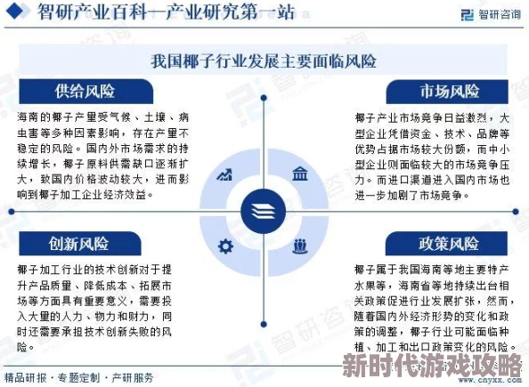 美国vps毛片最新进展：技术更新与市场动态分析，推动行业发展与用户体验提升的多重因素解析