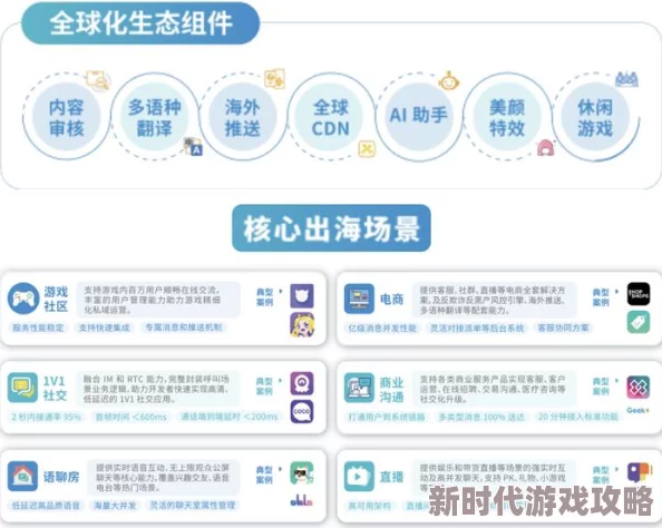 高h视频引发广泛关注，相关平台加强内容审核措施以应对不当信息传播问题
