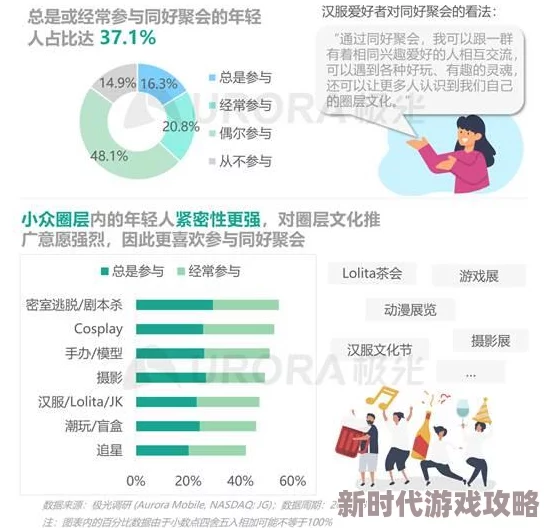 青娱乐爱爱：最新动态揭示了平台用户互动的新趋势与内容创作的多样化发展方向