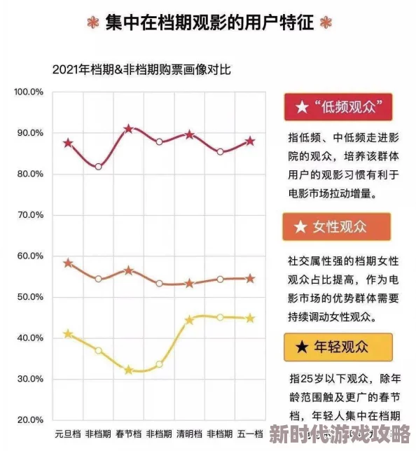 老光棍福利影院在线：最新进展揭示平台用户增长迅速，内容更新频繁，吸引了更多观众的关注与参与