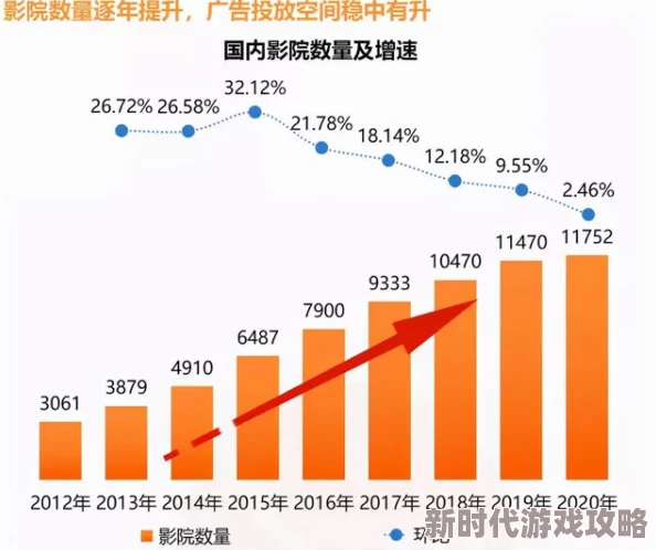 老光棍福利影院在线：最新进展揭示平台用户增长迅速，内容更新频繁，吸引了更多观众的关注与参与