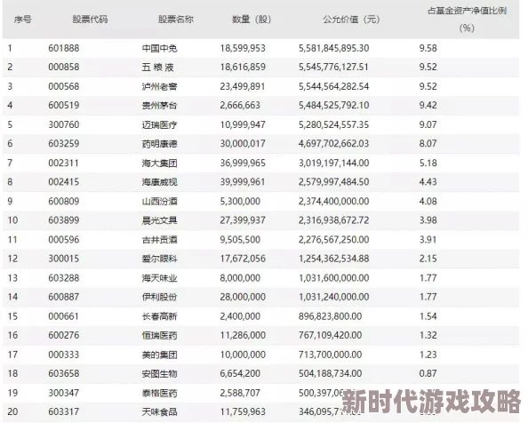 把坤坤:最新动态曝光,粉丝们热议他的成长与变化,引发广泛关注和讨论! 把坤坤:最新动态曝光,粉丝们热议他的成长与变化,引发广泛关注和讨论!