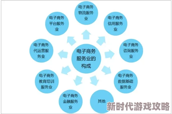 香港三级影片市场现状与未来发展：新规影响下的创作与观众反应分析