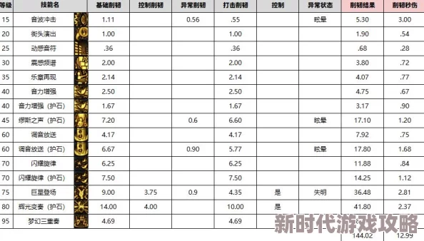 全面解析冒险攻略：职业介绍、制衡系统详解与实战策略指南