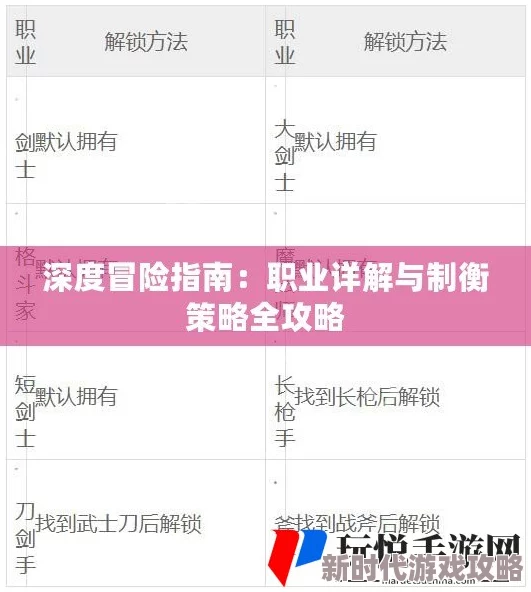 全面解析冒险攻略：职业介绍、制衡系统详解与实战策略指南