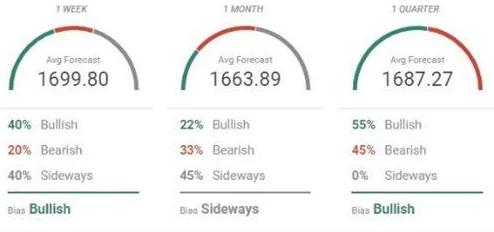 爽一爽＊：最新进展显示该项目已进入关键阶段，预计将在未来几个月内实现重要里程碑