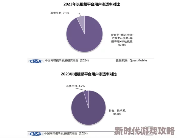 永久免费看的啪啪网站最新进展：用户体验持续优化，新增多种互动功能吸引更多用户参与和交流