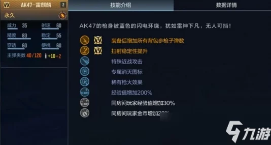 CF手游AK47火麒麟：揭秘首款终极品质福利皮肤题目及详细答案解析