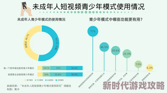 男生和女生操的视频引发热议，相关平台加强内容审核，呼吁用户理性观看与分享，保护青少年健康成长