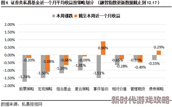 全面解析罗德里跑商巡回路线：特色、策略与收益介绍指南