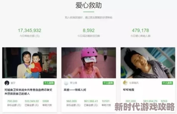 软糯白嫩双性受高h：最新进展揭示角色发展与情节深度的全新层面，吸引众多读者关注与讨论