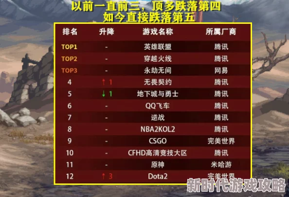 探究DNF劫持与驱动稳定性：哪个更为安全可靠且稳定