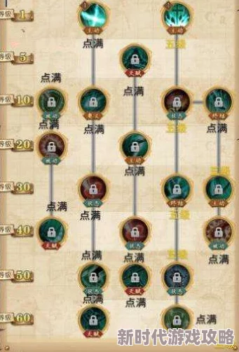 详尽解析航海王燃烧意志鹰眼突破2必备高级材料介绍