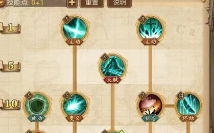 高效航海王燃烧意志攻略：精准鹰眼扣血流极致加点推荐方案