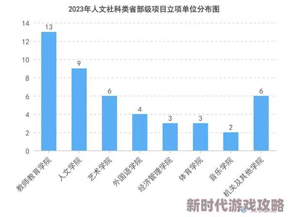 亚洲日本色图：最新进展与文化影响分析，探讨其在当代社会中的表现与接受度变化