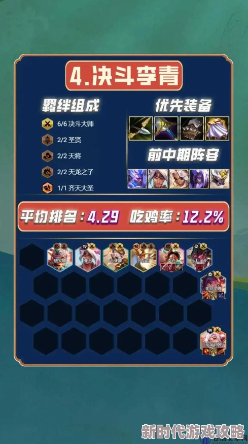 英雄如约而至：打造强势新手阵容的绝妙搭配策略