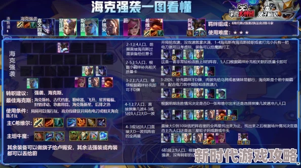 探索光明勇士的转职之路：如何轻松开启精彩的第二职业