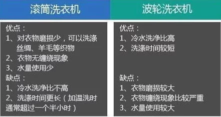 在线视频1卡二卡三卡，真是让人感到无奈，希望能尽快解决这个问题