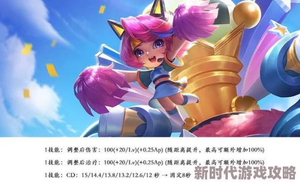 王者荣耀中蔡文姬的极致攻速阈值究竟是多少令人好奇