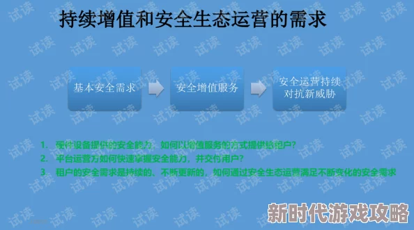 探索FC2平台：如何安全地享受免费的在线内容与资源