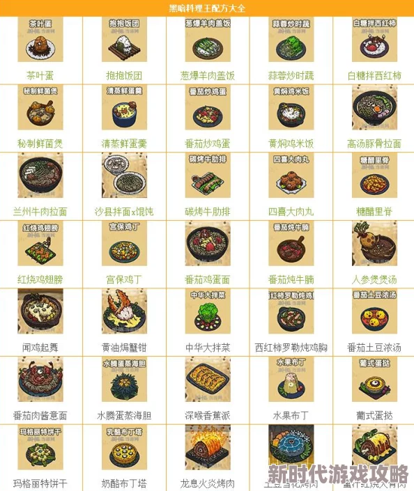 极致美味挑战！黑暗料理王酸辣螺狮面皇冠配方图鉴全攻略详解