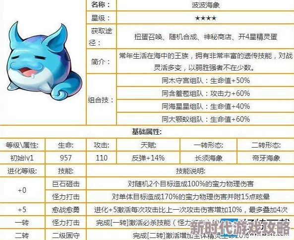 去吧皮卡丘！探究波波海象的强大实力：全面解析其惊人属性与技能