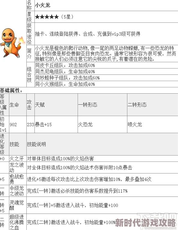 精彩解析！去吧皮卡丘火炎使厉害吗？全面剖析火炎使技能属性图鉴