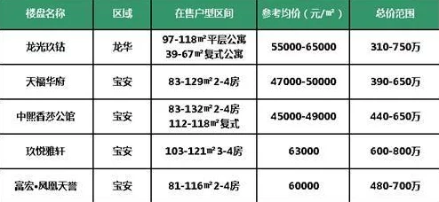 伊人久久中文大香线蕉综合网友认为该平台内容丰富，更新频率高，用户体验良好，但也有部分人对其广告较多表示不满