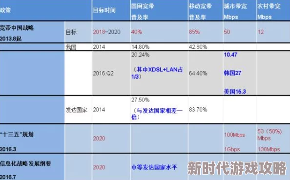 伊人久久中文大香线蕉综合网友认为该平台内容丰富，更新频率高，用户体验良好，但也有部分人对其广告较多表示不满