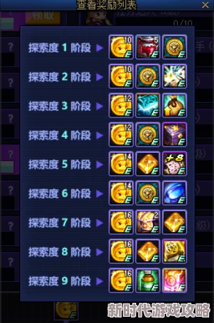 探究DNF中哪个职业的装备性价比最高且价格相对便宜