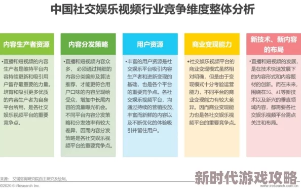 在线视频一二三区：最新动态揭示平台内容更新与用户互动新趋势，吸引更多观众参与在线娱乐体验