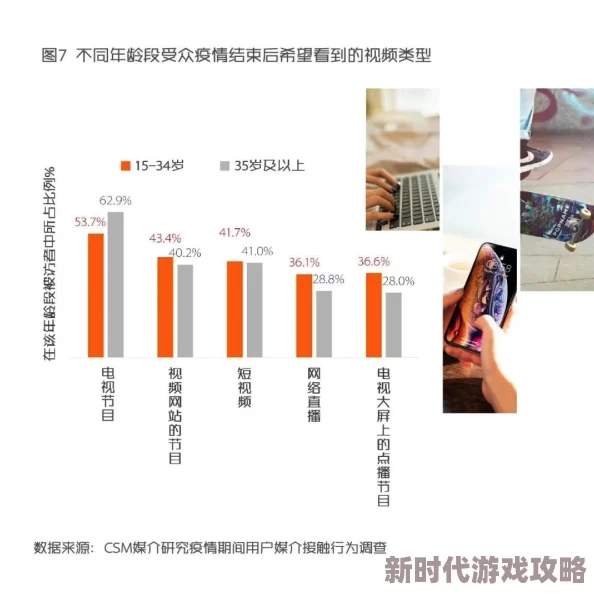 在线视频一二三区：最新动态揭示平台内容更新与用户互动新趋势，吸引更多观众参与在线娱乐体验