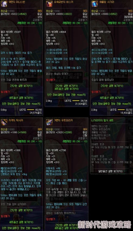 DNF中哪个防具最具有市场价值与收藏意义