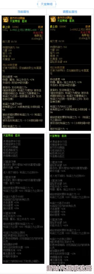 DNF中哪个防具最具有市场价值与收藏意义