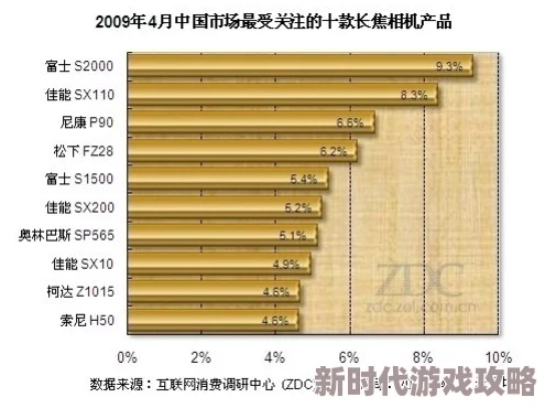 国产精品系列在线最新进展消息：该系列产品在市场上获得了广泛关注，用户反馈积极，销售额持续增长