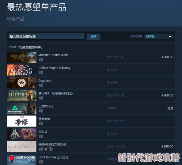 怪物猎人 荒野》火爆登顶Steam心愿单，超越热门期待作《丝之歌