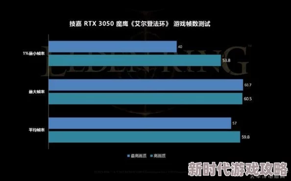 轻松掌握艾尔登法环：探索游戏中令人兴奋的奔跑功能所用键位