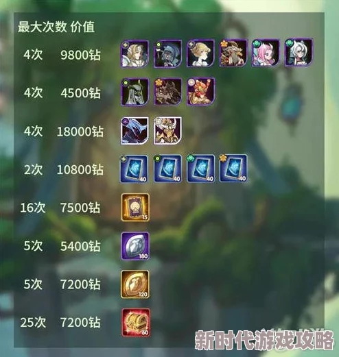 网友热议：剑与远征启程推图阵容搭配全攻略，高效通关必备阵容推荐！