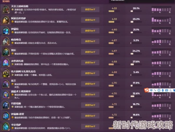 网友热议：炉石传说酒馆战棋阵容搭配攻略，精选推荐助你制胜！