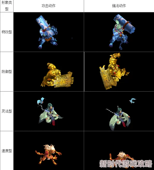 问道游戏坐骑技能全解析，网友热评：必备坐骑技能大全介绍及点评