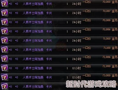 DNF玩家热议：揭秘哪些紫卡最赚钱？网友评价与推荐大汇总