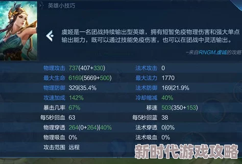 网友热议:归龙潮凛角色技能升级最优顺序推荐及评价解析 网友热议:归龙潮凛角色技能升级最优顺序推荐及评价解析