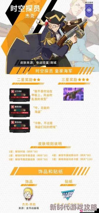 网友热议:王牌战士时空探员杰克怎么样?英雄角色技能故事全攻略深度介绍 网友热议:王牌战士时空探员杰克怎么样?英雄角色技能故事全攻略深度介绍