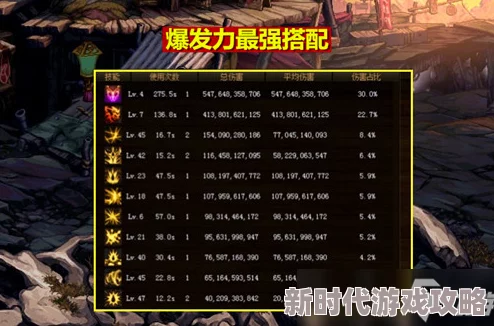 网友热议：绝地大冒险道具全面解析，每种道具有何神效？